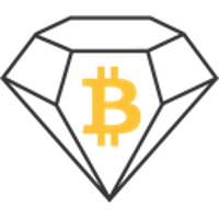BCD,比特币钻石,Bitcoin Diamond