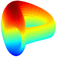 CRV,Curve