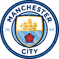 CITY,Manchester City Fan Token